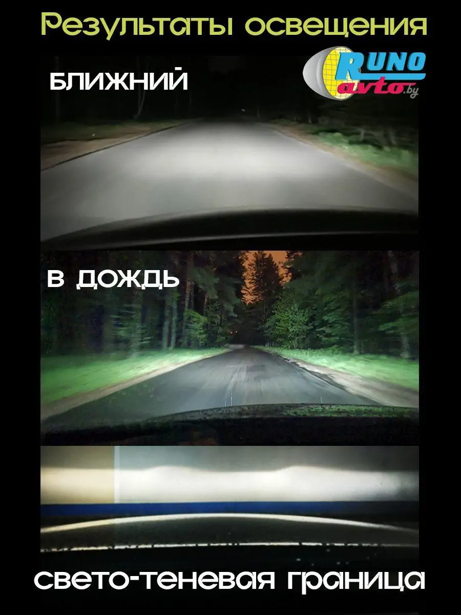 Светодиодные лампы в головной свет Aozoom XO — изображение 3