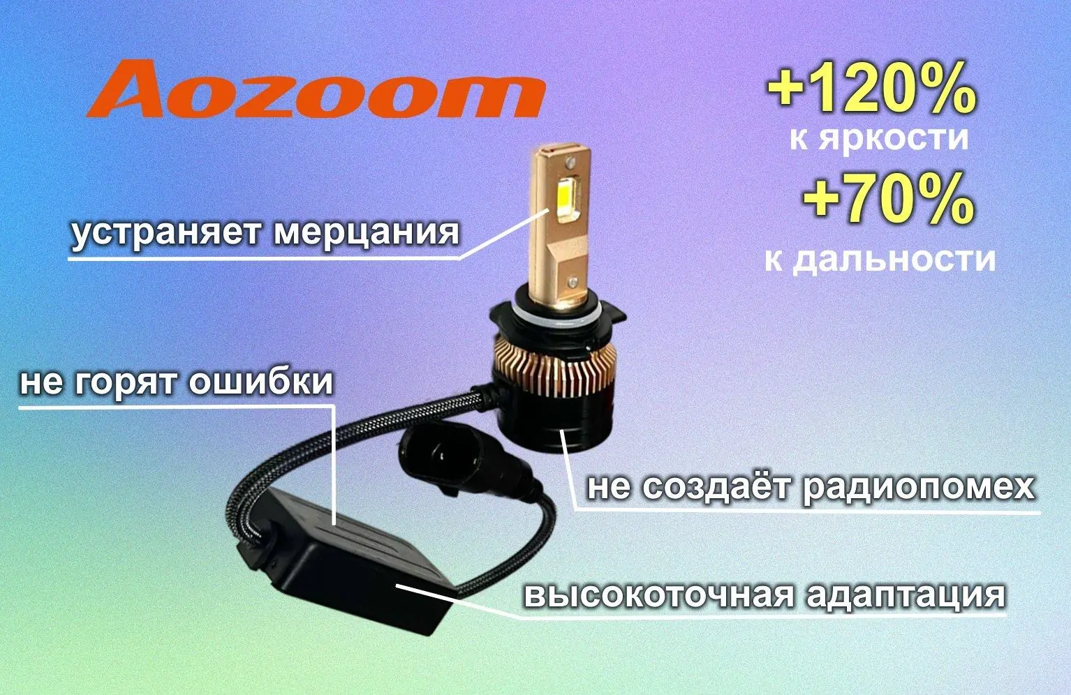 Светодиодные лампы в головной свет Aozoom XO — изображение 2